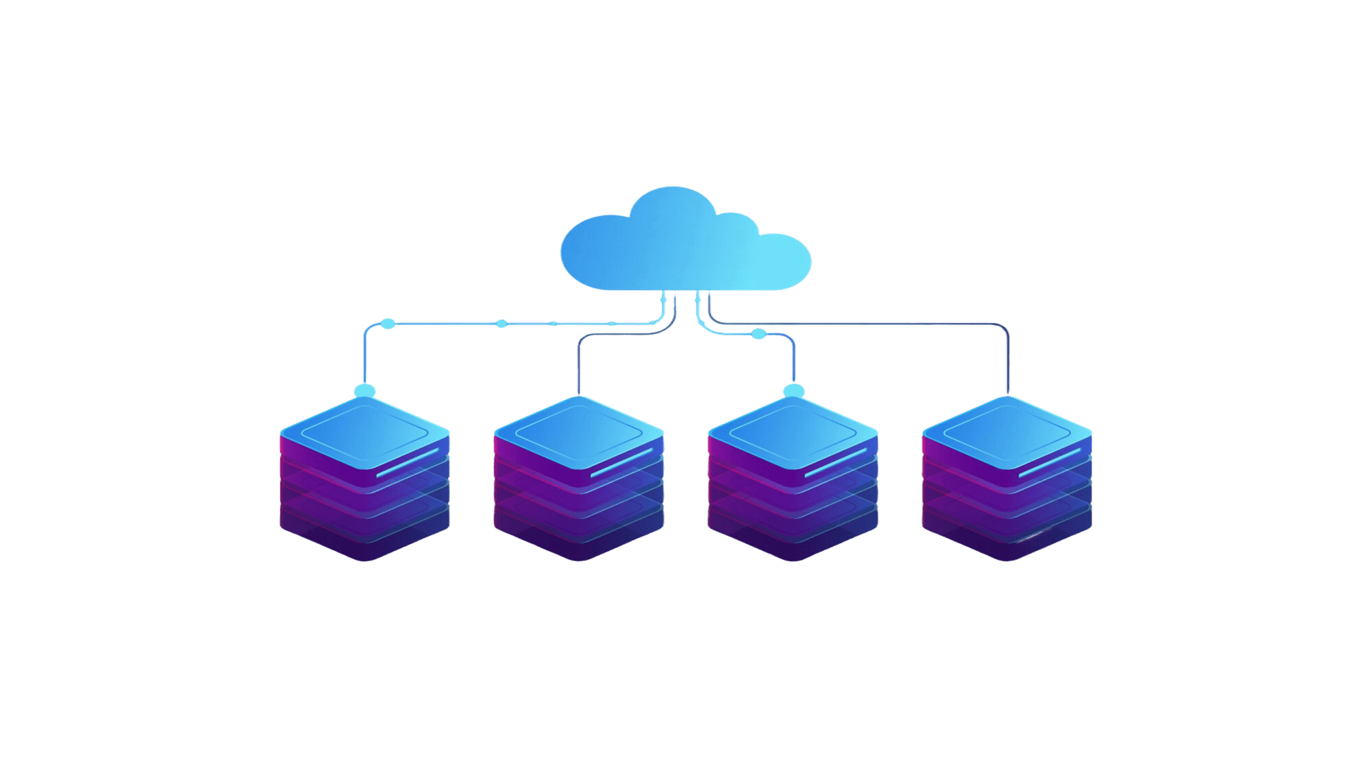 Complete Integration